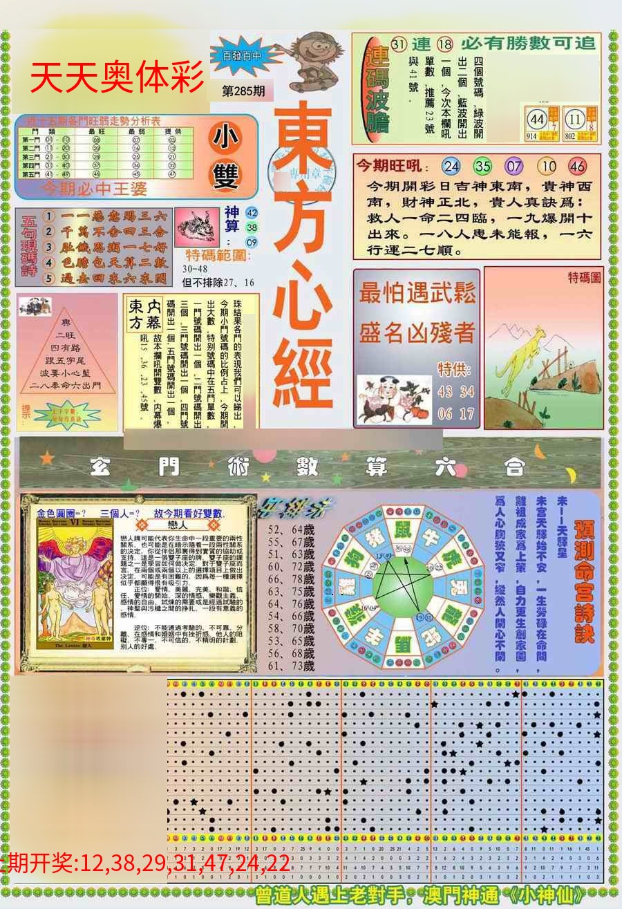 (新版)东方心经A (新版)东方心经A